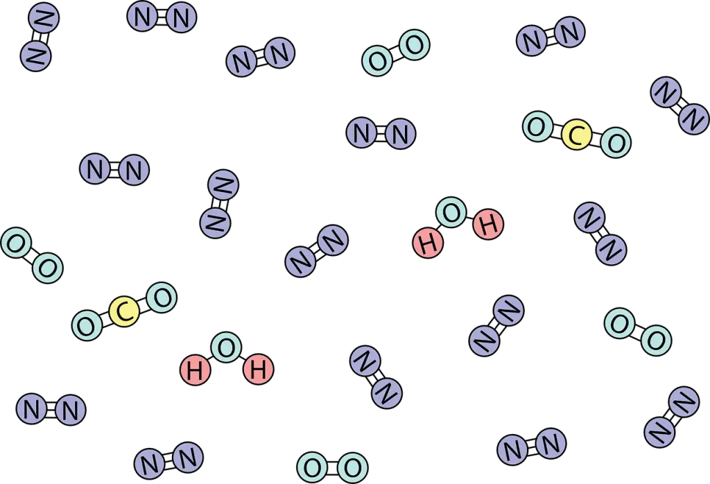 atmosphere, representation, nitrogen